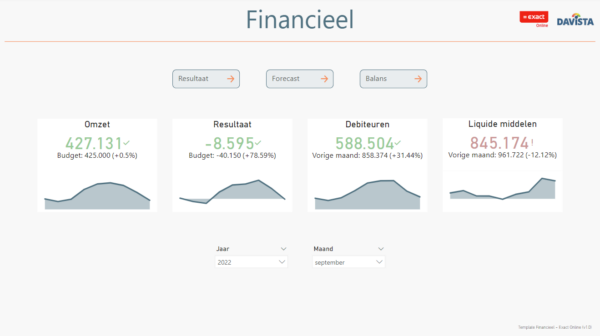 Template Financieel - Exact Online