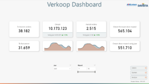 Template Verkoop - AFAS