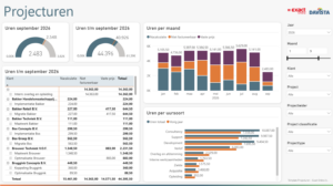 Template Projecturen - Exact Online