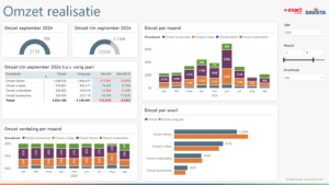 Template Omzet - Exact Online