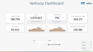 Template Verkoop - AFAS