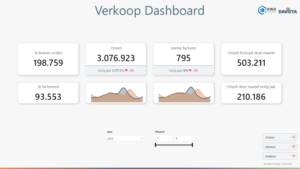 Template Verkoop - King